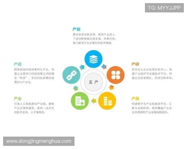 围绕微企业家成长打造可持续创新发展的综合性支持服务生态体系